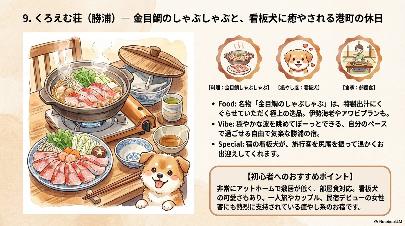 くろえむ荘の詳細や豪華すぎる料理が一目でわかる図解