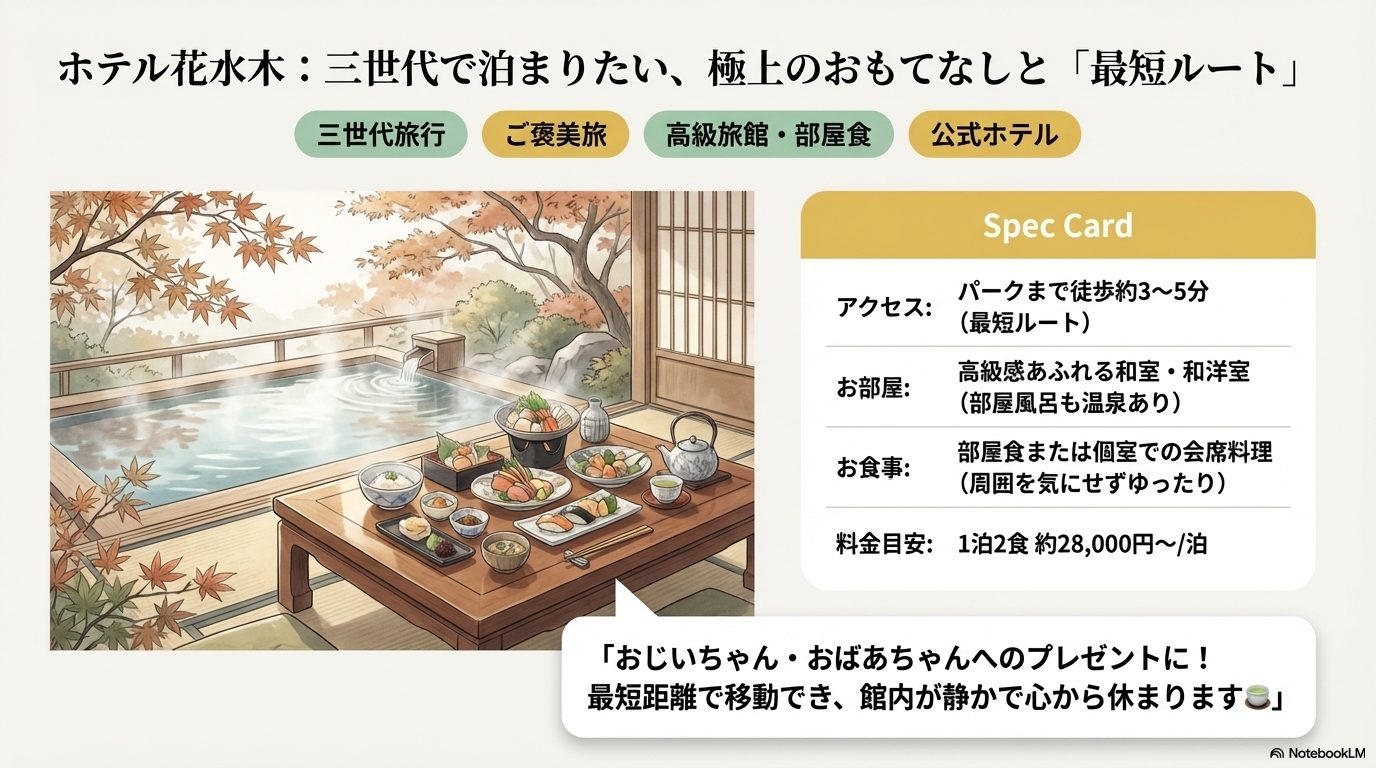 ホテル花水木の詳細（アクセス・部屋の種類・食事・1泊料金目安）、子連れに嬉しいポイントまとめた図解