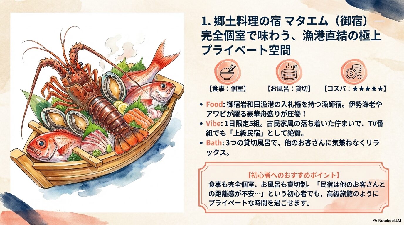 郷土料理の宿マタエムの詳細や豪華すぎる料理が一目でわかる図解