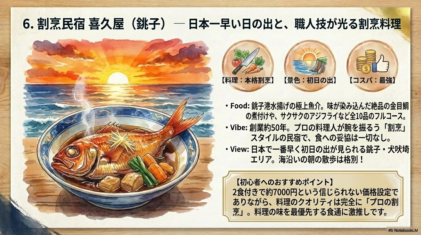 喜久屋の詳細や豪華すぎる料理が一目でわかる図解