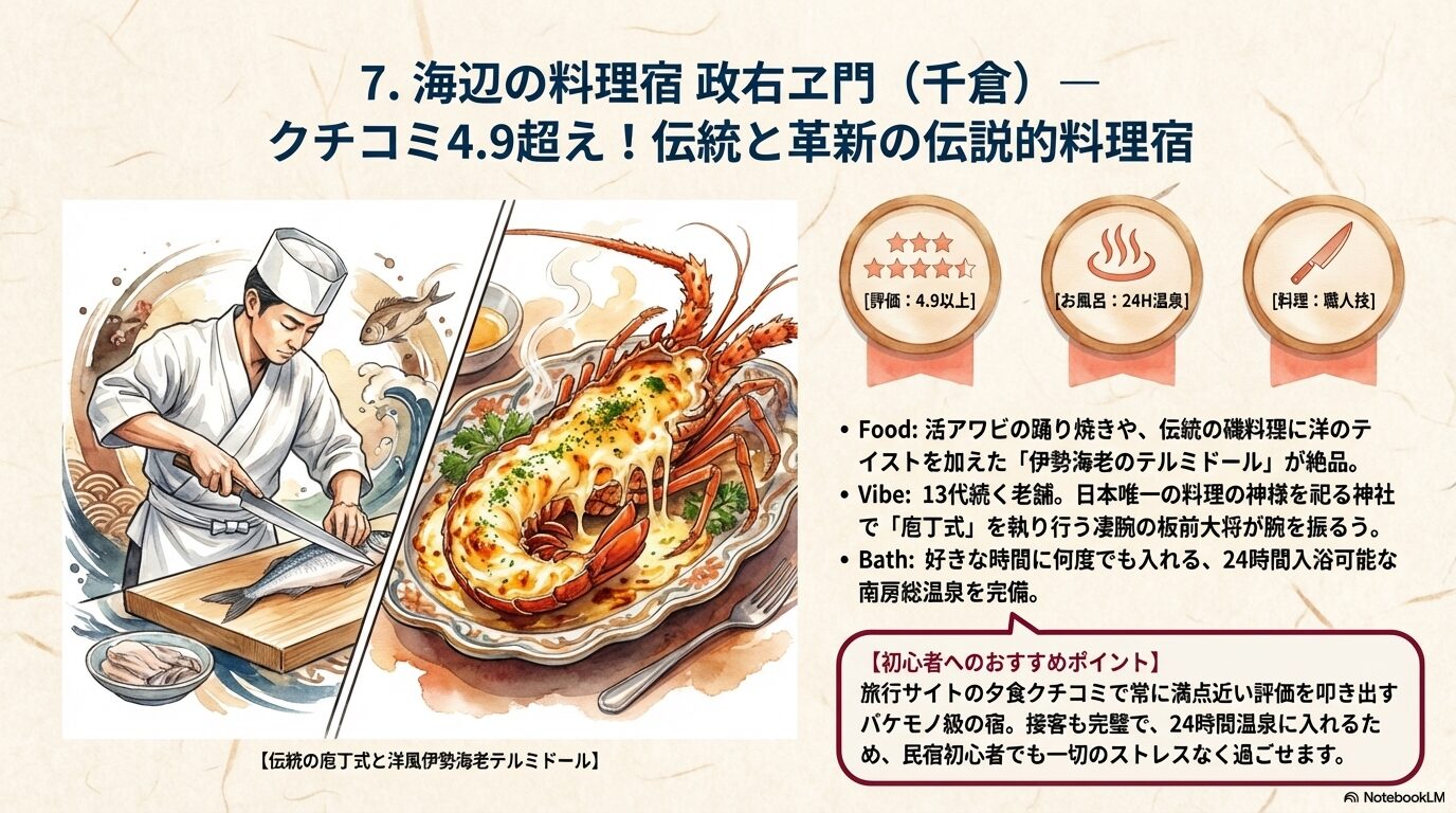 政右ヱ門の詳細や豪華すぎる料理が一目でわかる図解