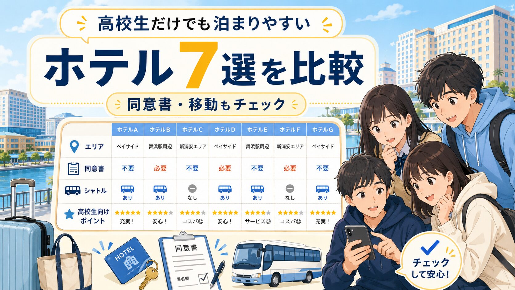 ディズニー周辺ホテルで高校生だけでも泊まりやすい7選を比較