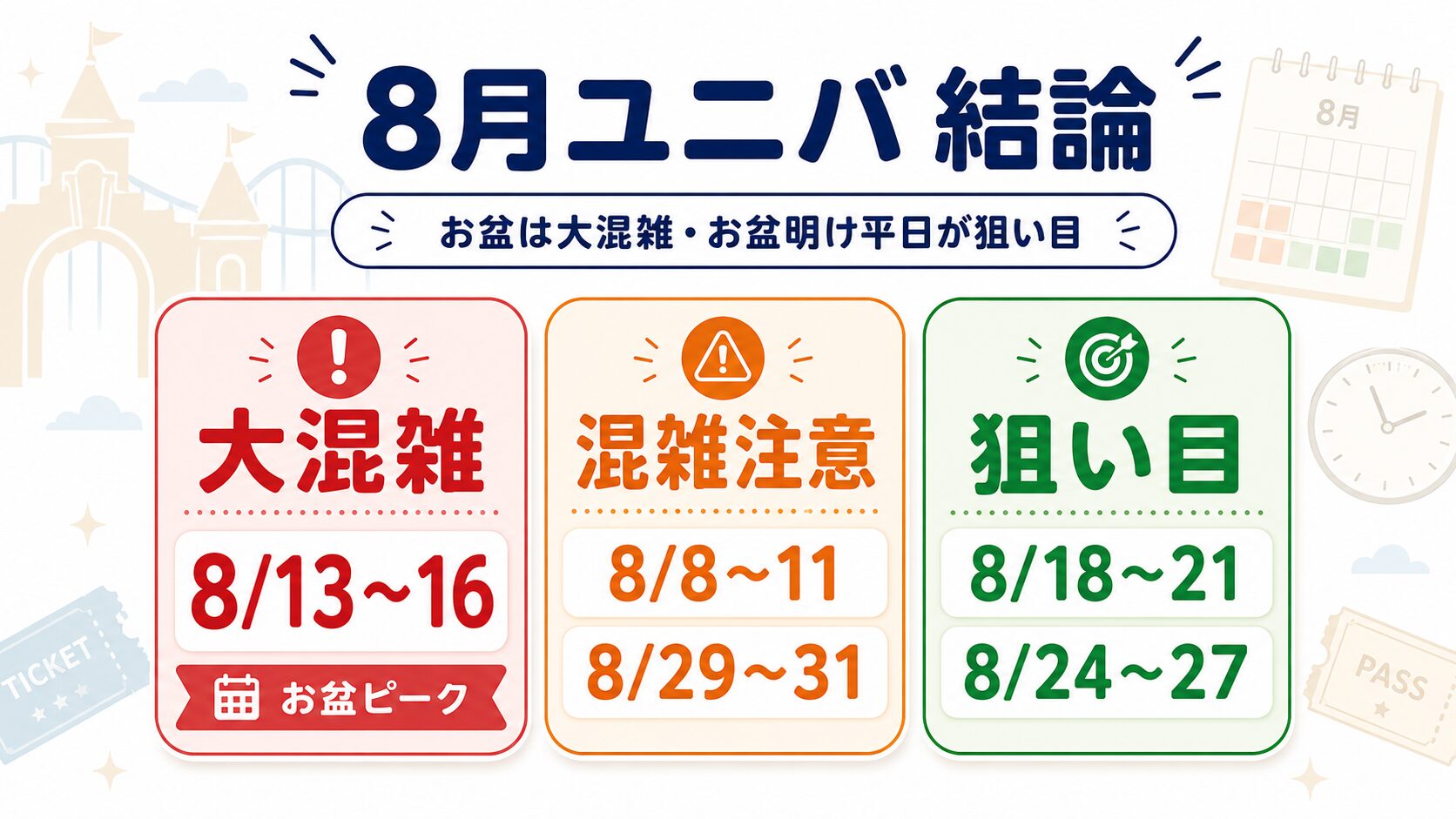 2026年8月ユニバ混雑予想の結論｜お盆の大混雑日と狙い目の日がわかる図解