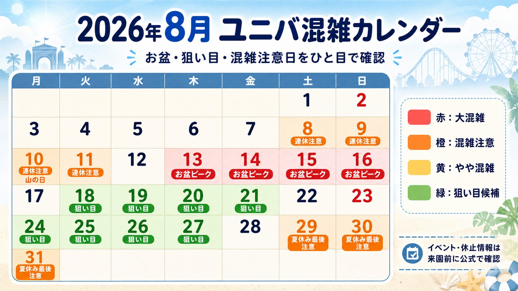 2026年8月ユニバ混雑カレンダー｜空いている日・混む日・お盆ピークがわかる図解
