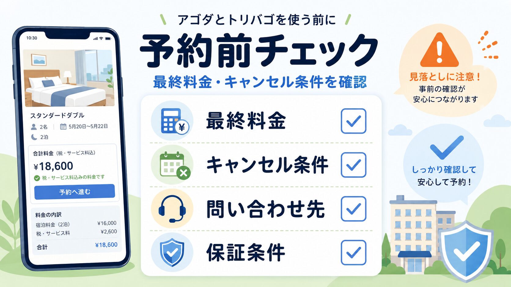 アゴダとトリバゴを使う前に確認したい最終料金やキャンセル条件の図解