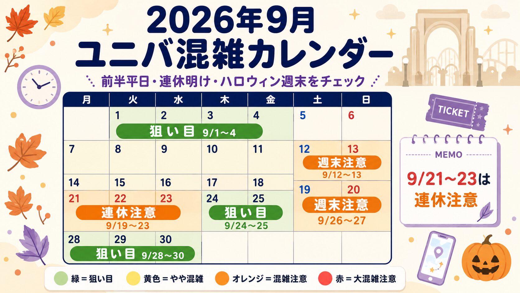 2026年9月ユニバ混雑カレンダー｜空いている日・混む日・連休注意日がわかる図解