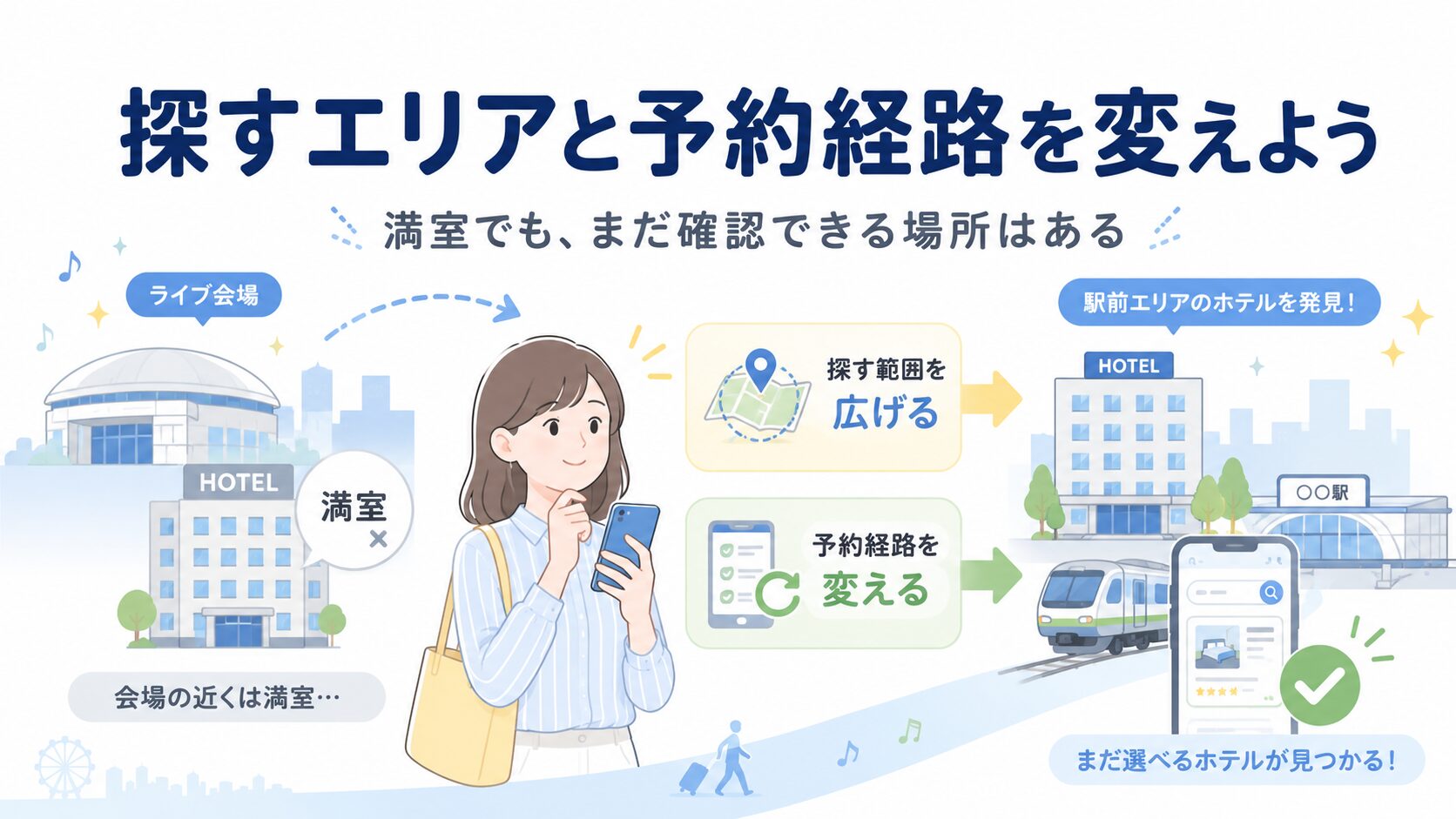ライブでホテルが取れない時は探すエリアと予約経路を変えることを伝えるまとめ画像
