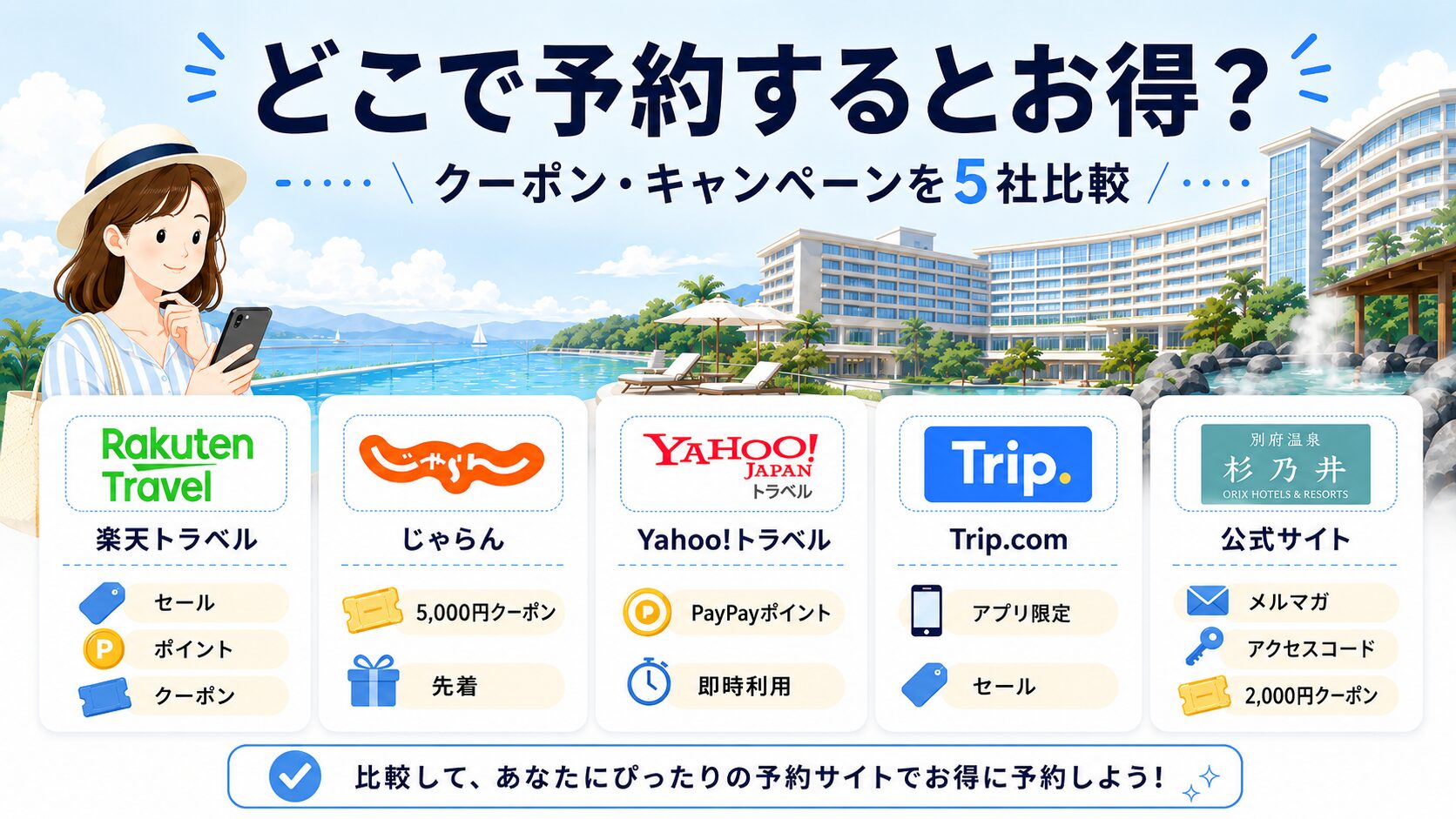 杉乃井ホテルを予約前にクーポンでお得に確認するまとめ下アイキャッチ画像