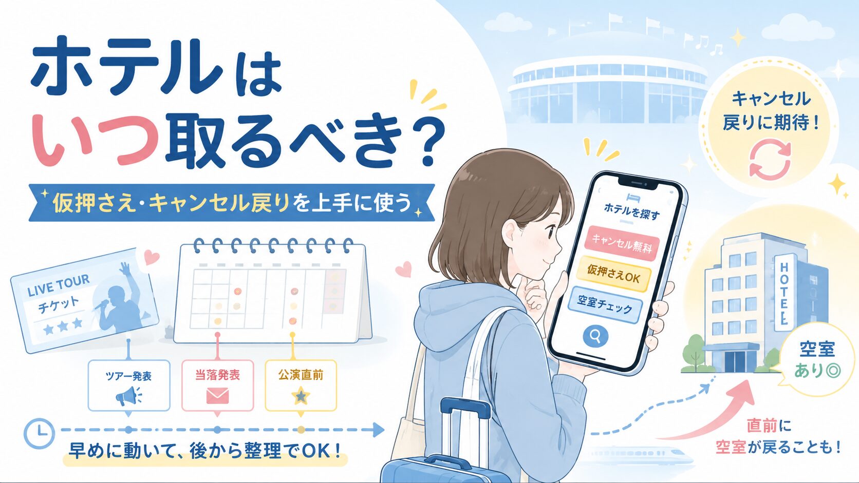 ライブのホテルはいつ取るべきかキャンセル待ちと仮押さえのコツを表すアイキャッチ画像