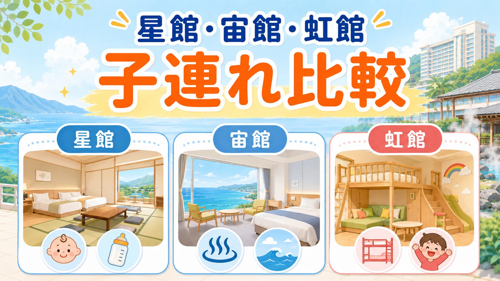 杉乃井ホテルの星館・宙館・虹館を子連れ向けに比較する図解画像