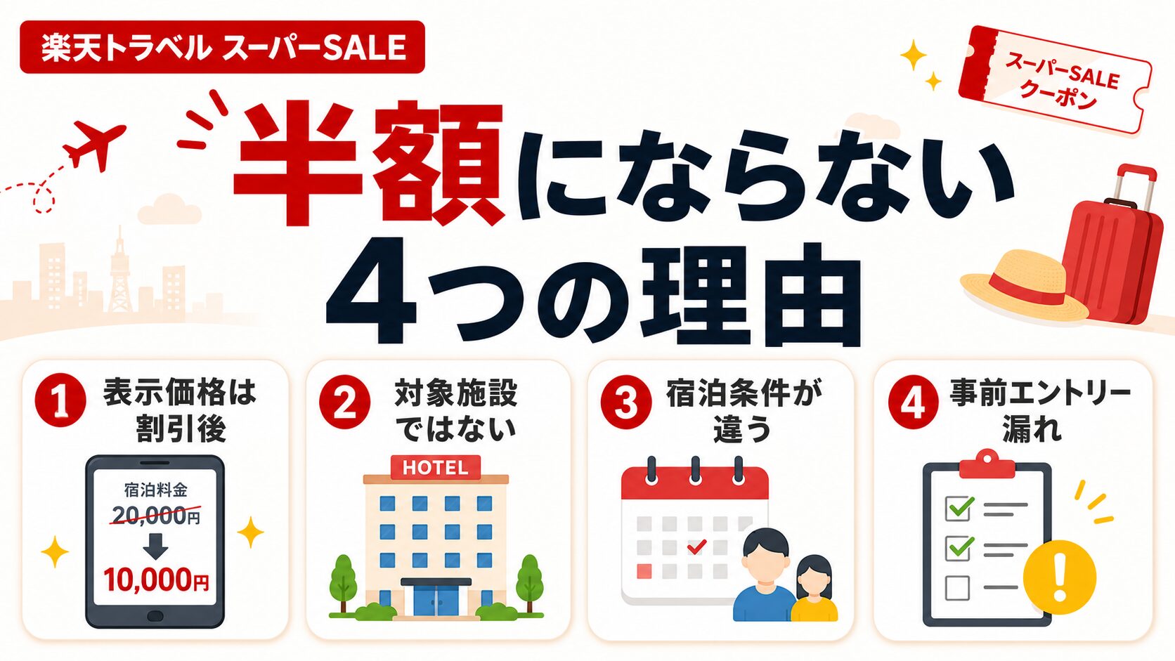楽天トラベルスーパーセールで半額にならない4つの理由を示した図解