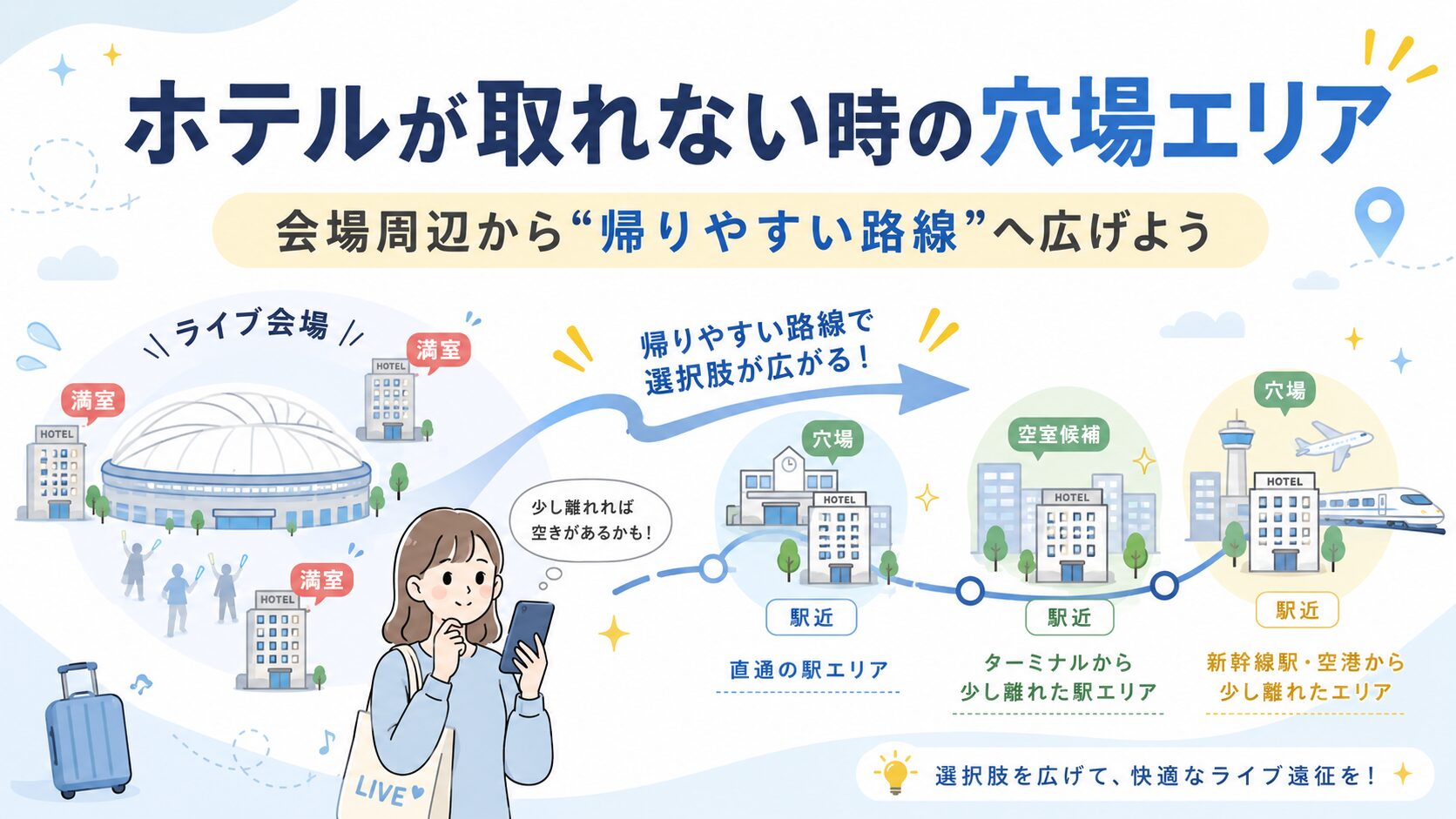 ライブでホテルが取れない時に探すべき穴場エリアを表すアイキャッチ画像