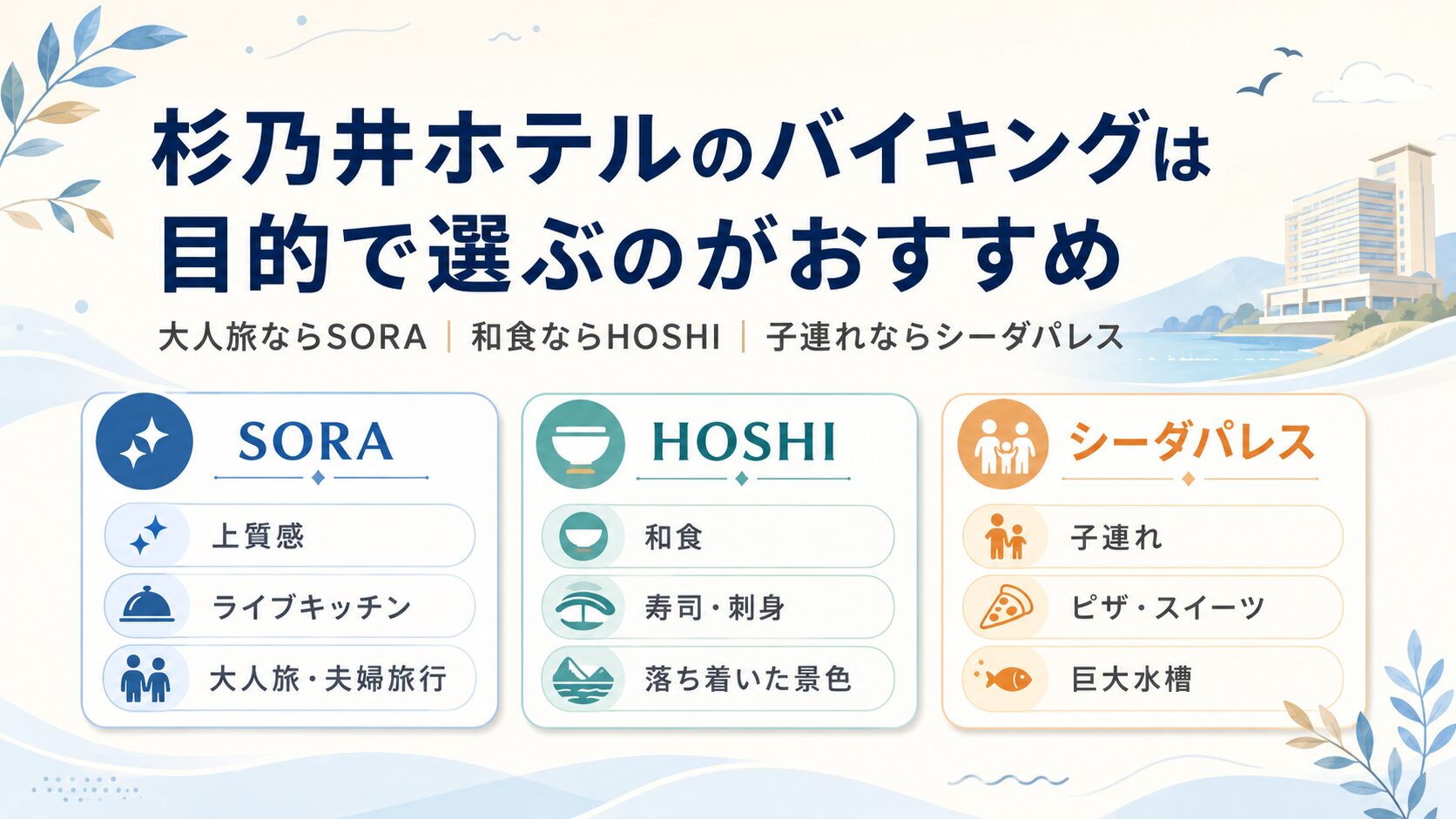 杉乃井ホテルのバイキングをSORA・HOSHI・シーダパレスから目的別に選ぶまとめ画像