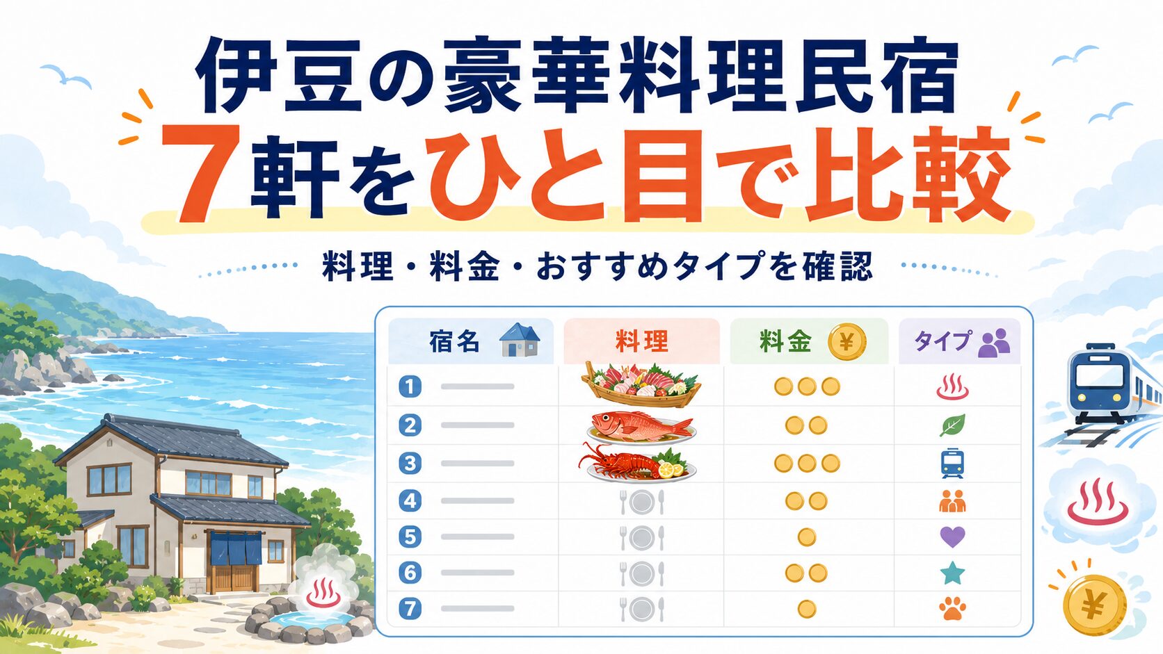 伊豆の料理が豪華すぎる民宿7軒を看板料理(舟盛り・金目鯛・伊勢海老)で比較した一覧表