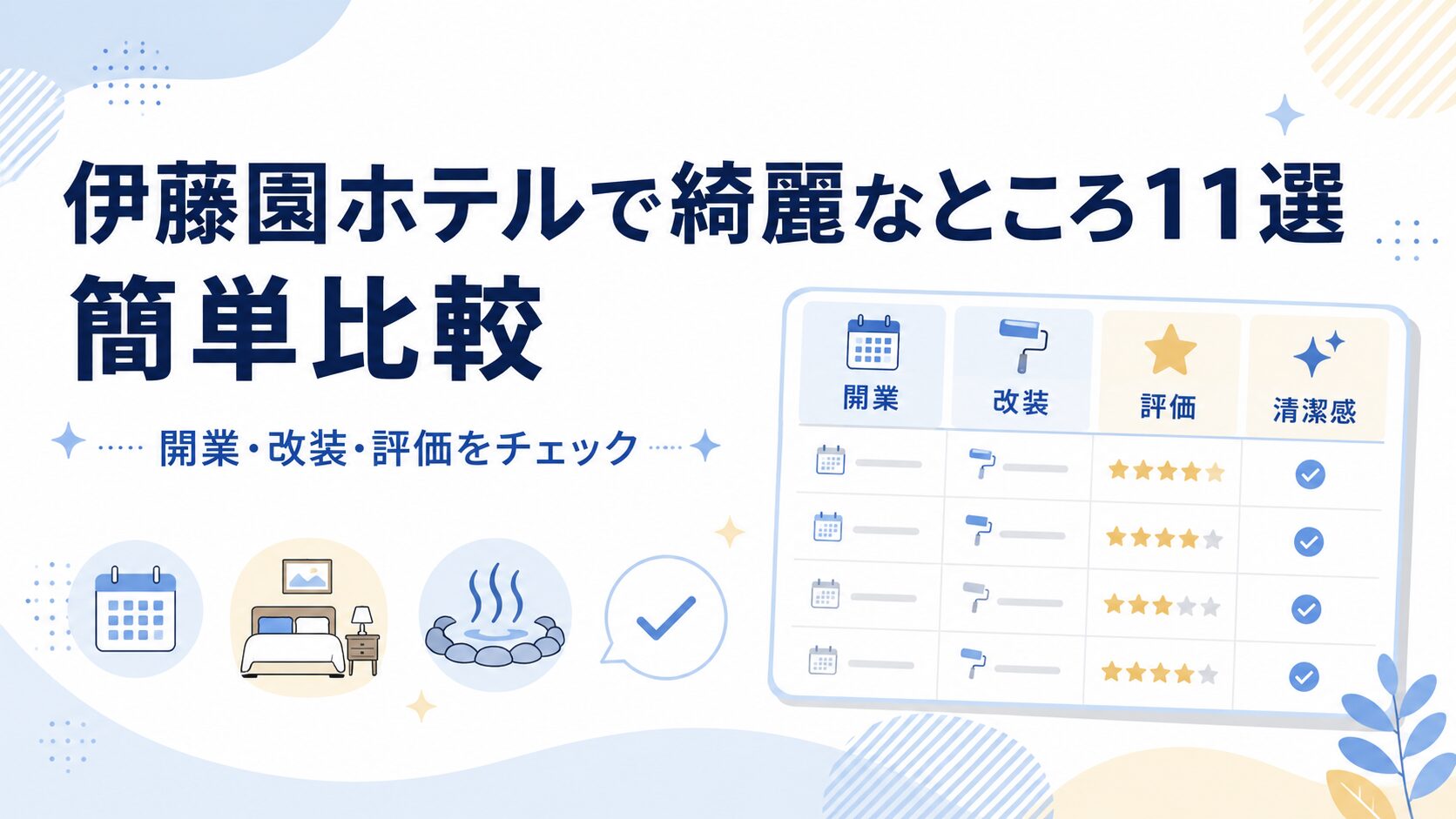 伊藤園ホテルで綺麗なところ11選を開業時期や評価で簡単比較する図解アイキャッチ