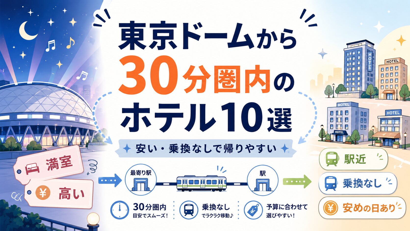東京ドームから30分圏内のホテル10選！安い・乗換なしで帰りやすい宿を比較