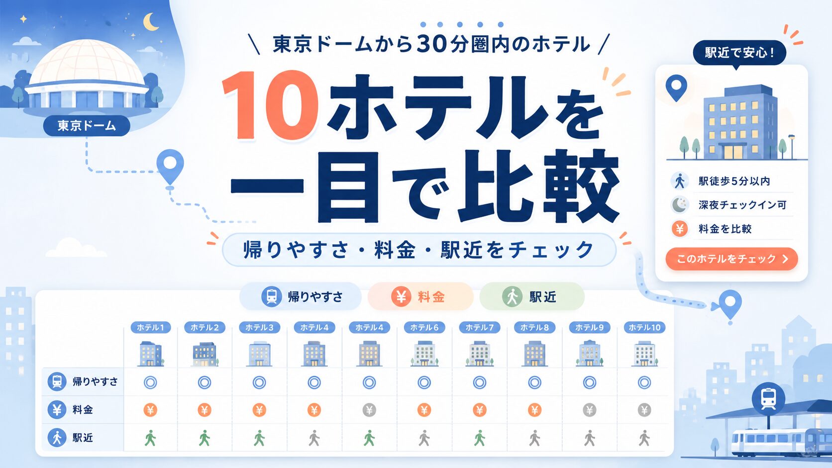 【比較表】東京ドームから30分圏内のホテル10選を一覧で比較