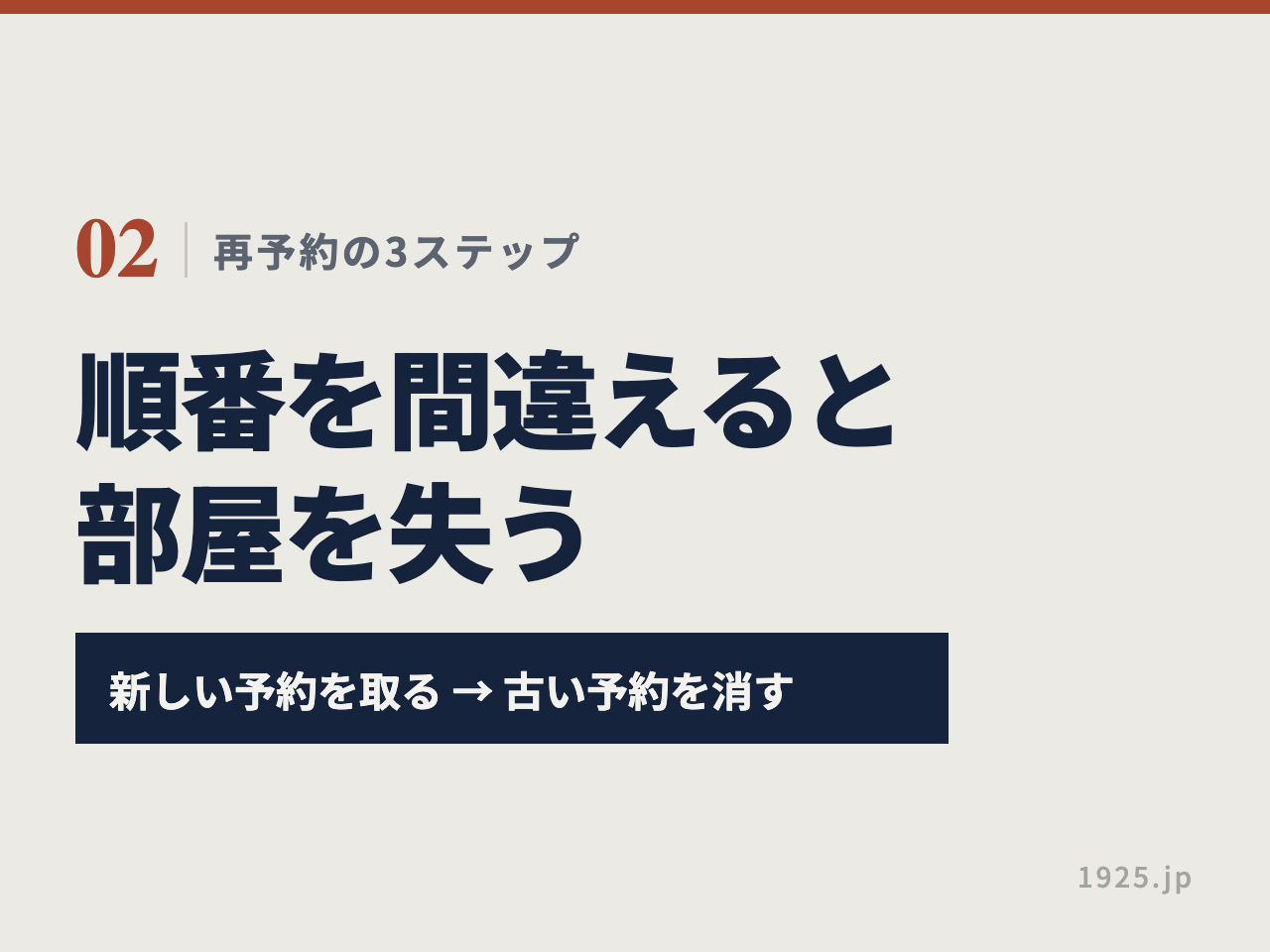 再予約は新しい予約を取ってから古い予約を消す順番で行う