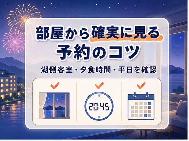 洞爺湖花火を部屋から確実に見るための予約のコツを示すイラスト