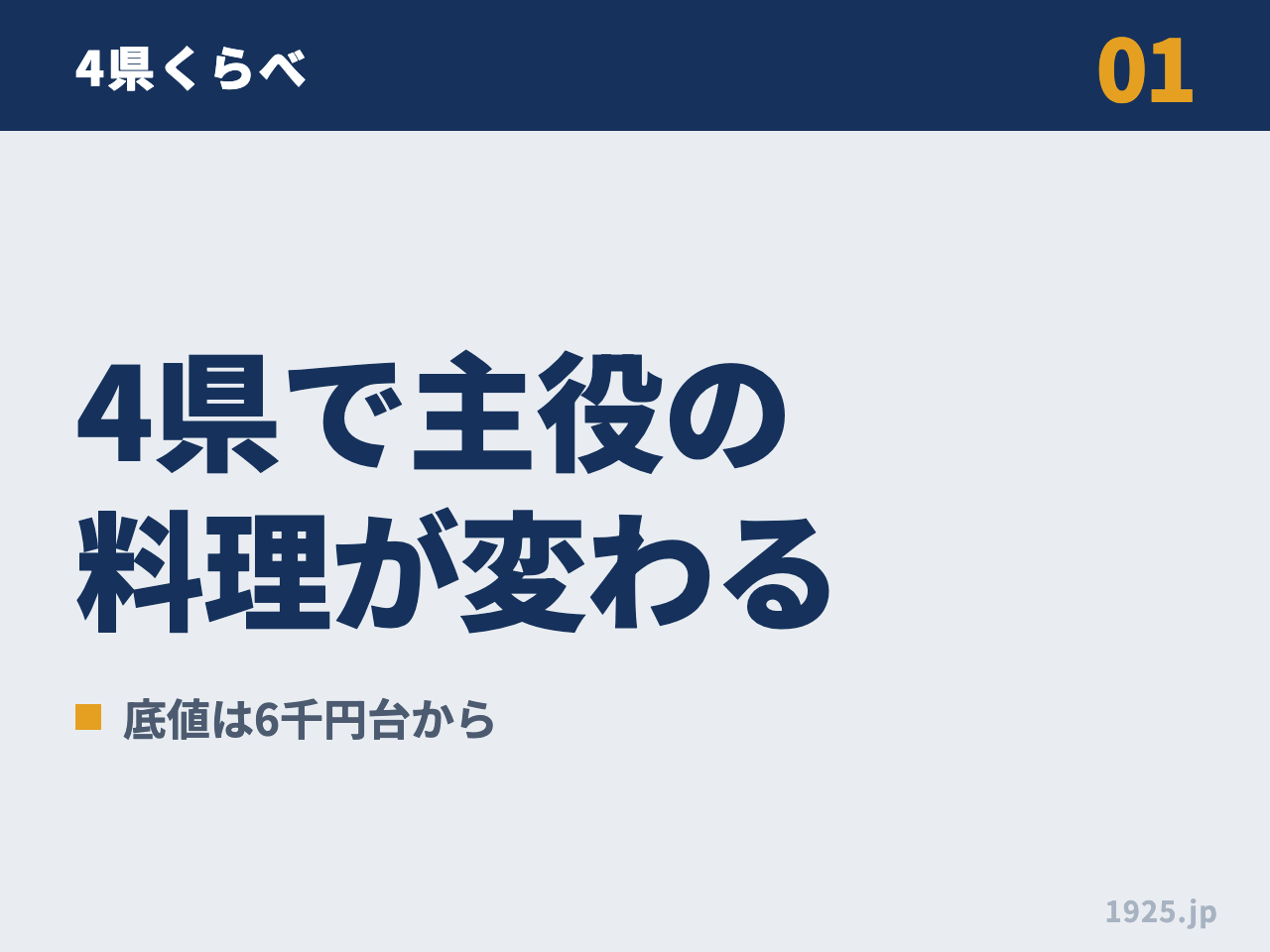 01 4県くらべ 4県で主役の料理が変わる 底値は6千円台から