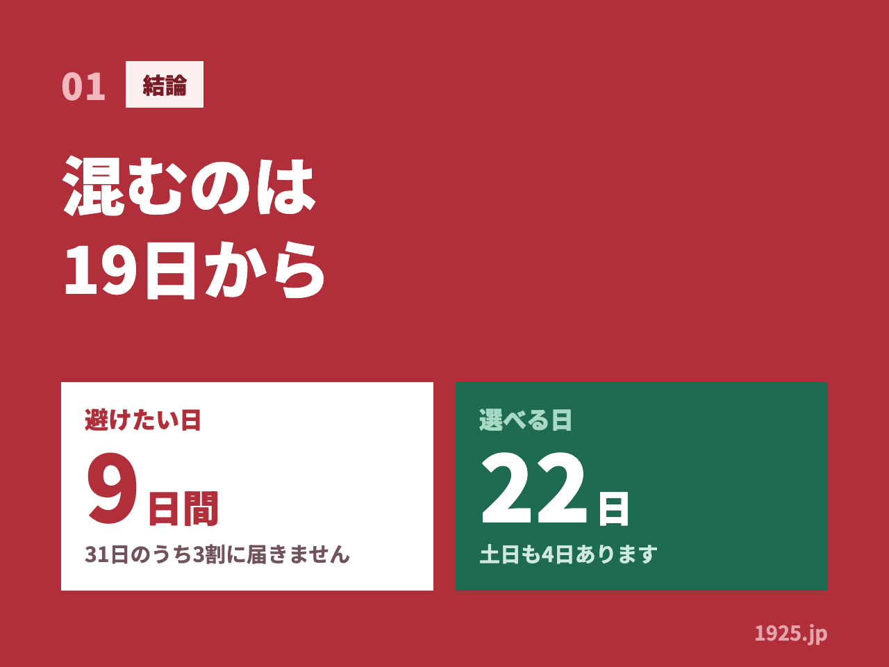2026年12月のユニバで混むのは19日から。避けたい日は9日間、選べる日は22日