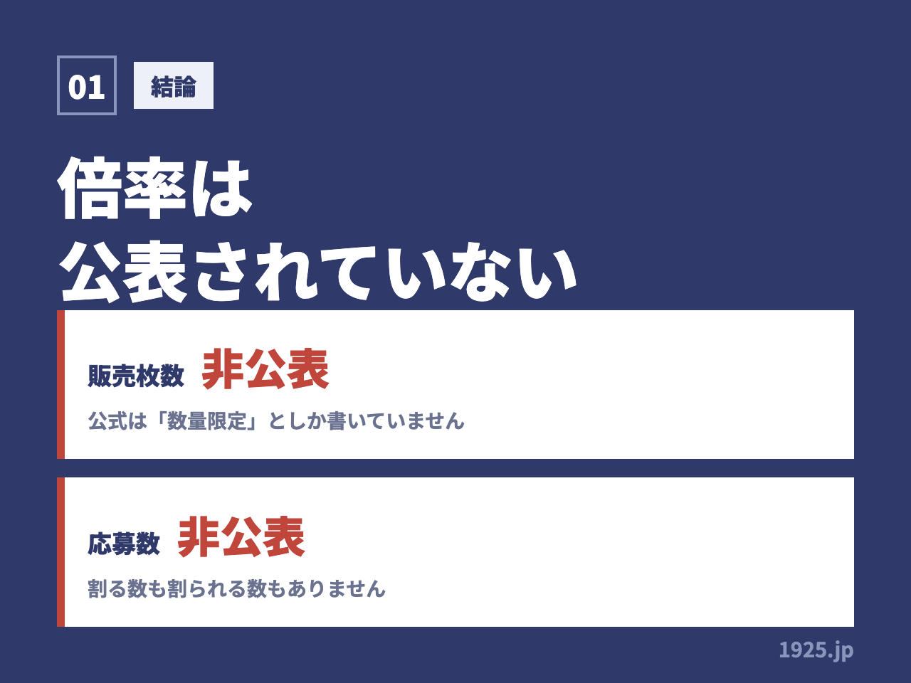 ユニバカウントダウンチケットの倍率は公表されていない。販売枚数も応募数も非公表で、割る数も割られる数もない