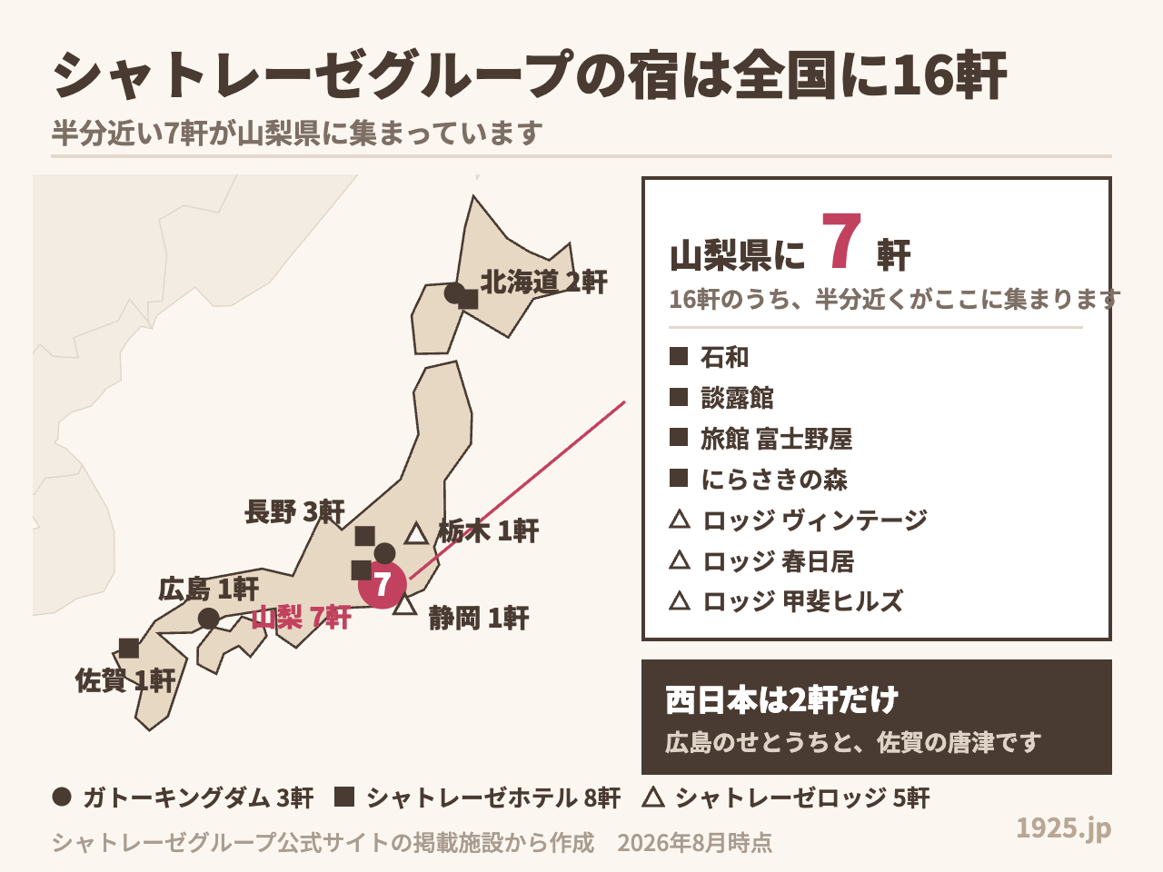 シャトレーゼグループの宿16軒の分布。山梨に7軒が集まっている