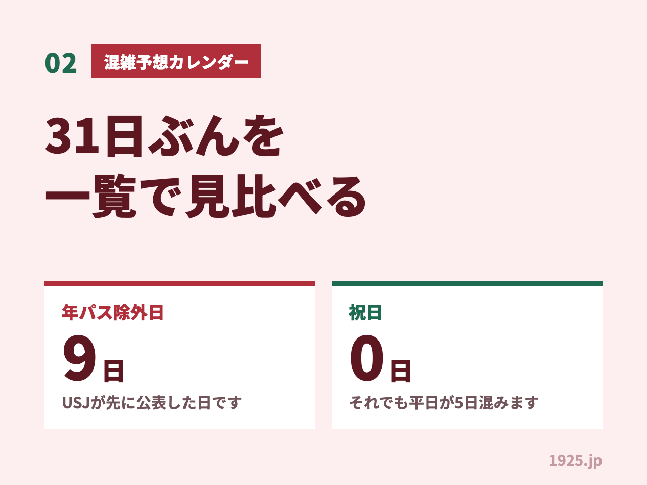 2026年12月の混雑予想カレンダー。年パス除外日は9日、祝日は0日でも平日が5日混む