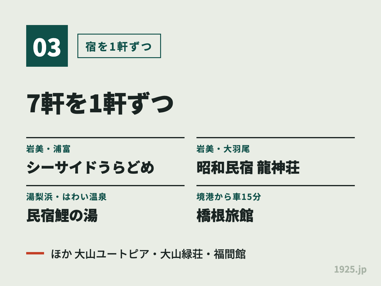 鳥取の料理がすごい民宿7軒。岩美のシーサイドうらどめと昭和民宿 龍神荘、はわい温泉の民宿鯉の湯、境港から車15分の橋根旅館ほか