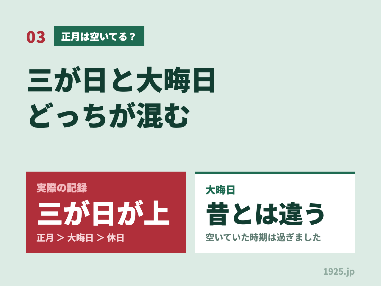 ユニバの正月は空いてるのか。実際の記録では正月の三が日が大晦日より混んでいた。大晦日が空いていた時期は過ぎている