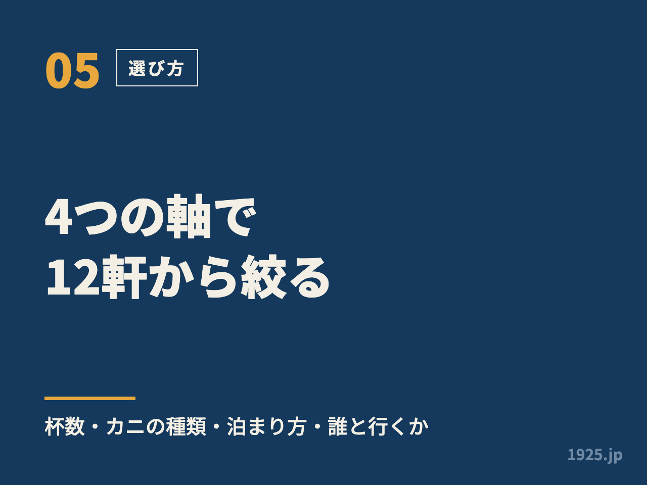 4つの軸で12軒から絞る。杯数・カニの種類・泊まり方・誰と行くか