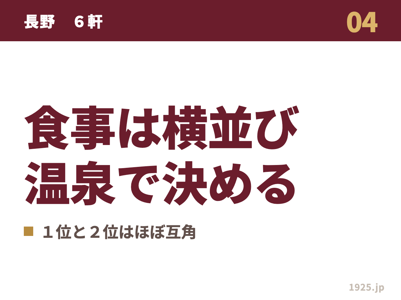 長野の6軒は食事の評価が横並びで、温泉で選ぶと決めやすいことを示す図解