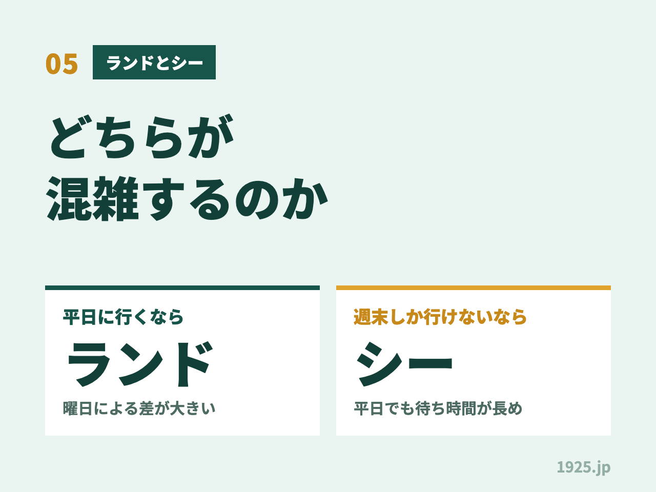 05 ランドとシー どちらが混雑するのか 平日に行くならランドで曜日による差が大きい 週末しか行けないならシーで平日でも待ち時間が長め