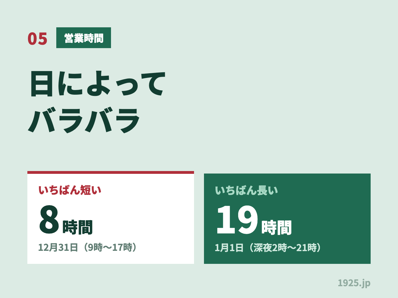 ユニバの年末年始の営業時間は日によってバラバラ。いちばん短いのは12月31日の8時間、長いのは1月1日の19時間