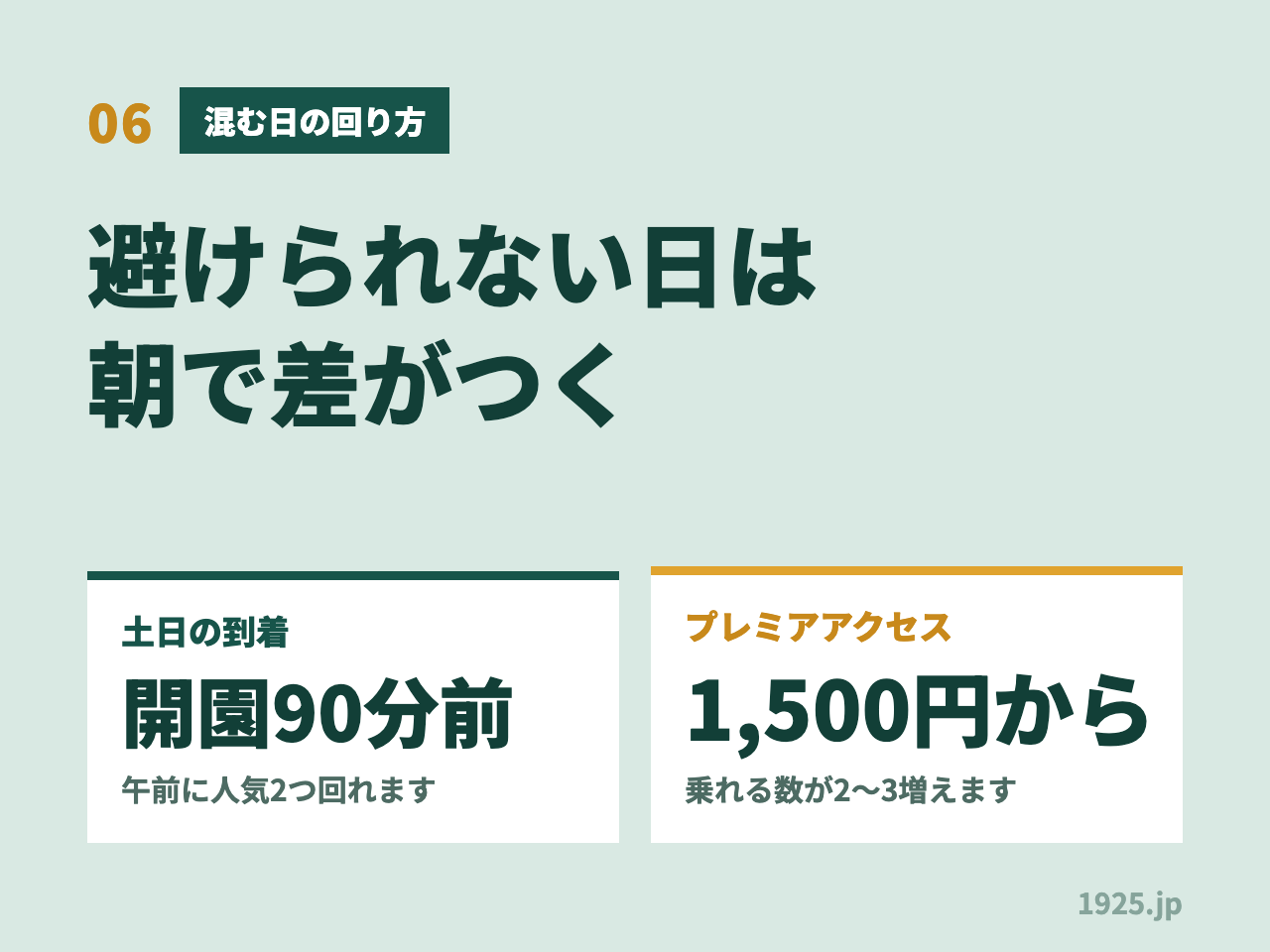 06 混む日の回り方 避けられない日は朝で差がつく 土日の到着は開園90分前で午前に人気2つ回れます プレミアアクセスは1500円からで乗れる数が2〜3増えます