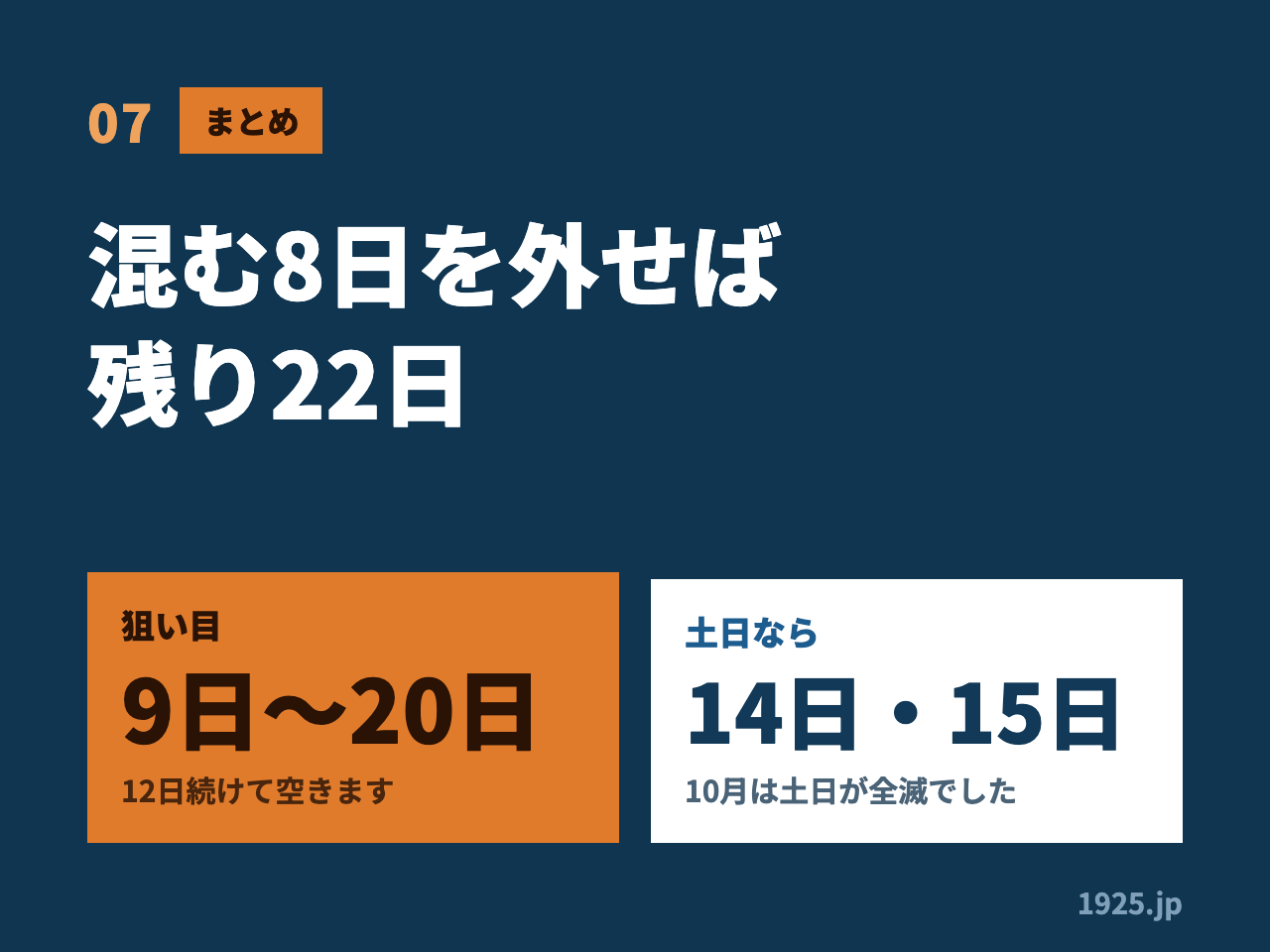 07 まとめ 混む8日を外せば残り22日 狙い目は9日から20日で12日続けて空きます 土日なら14日15日 10月は土日が全滅でした