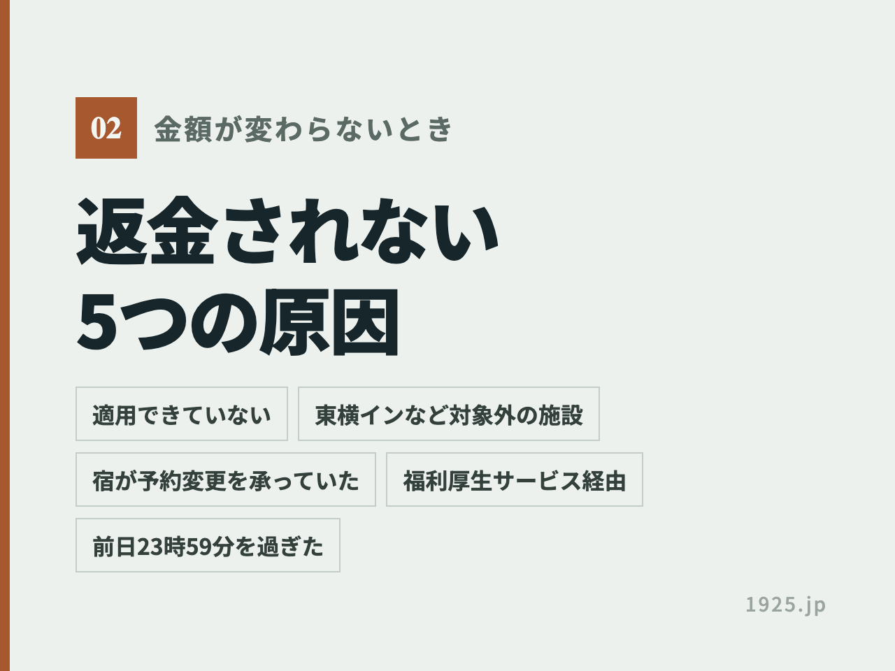 返金されない5つの原因。適用できていない、東横インなど対象外の施設、宿が予約変更を承っていた、福利厚生サービス経由、前日23時59分を過ぎた