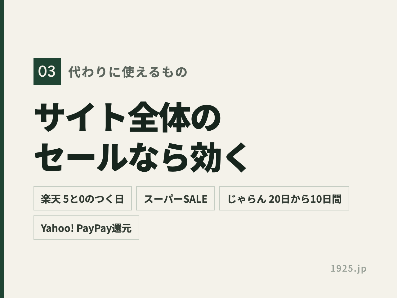 クーポンコードの代わりに、楽天の5と0のつく日・スーパーSALE・じゃらんの20日から10日間・Yahoo!のPayPay還元が使えると示す図