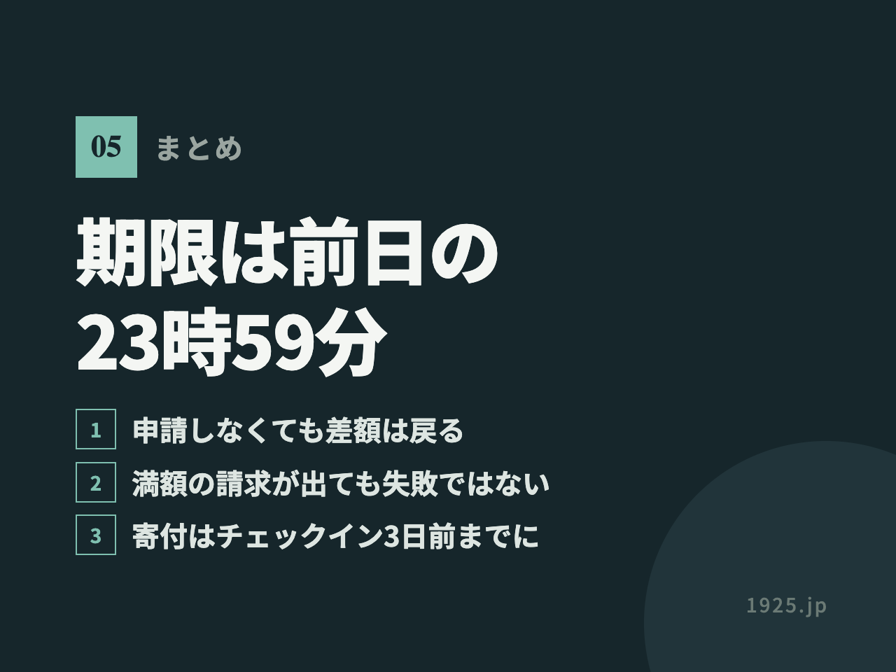 まとめ。期限は前日の23時59分。申請しなくても差額は戻る、満額の請求が出ても失敗ではない、寄付はチェックイン3日前までに