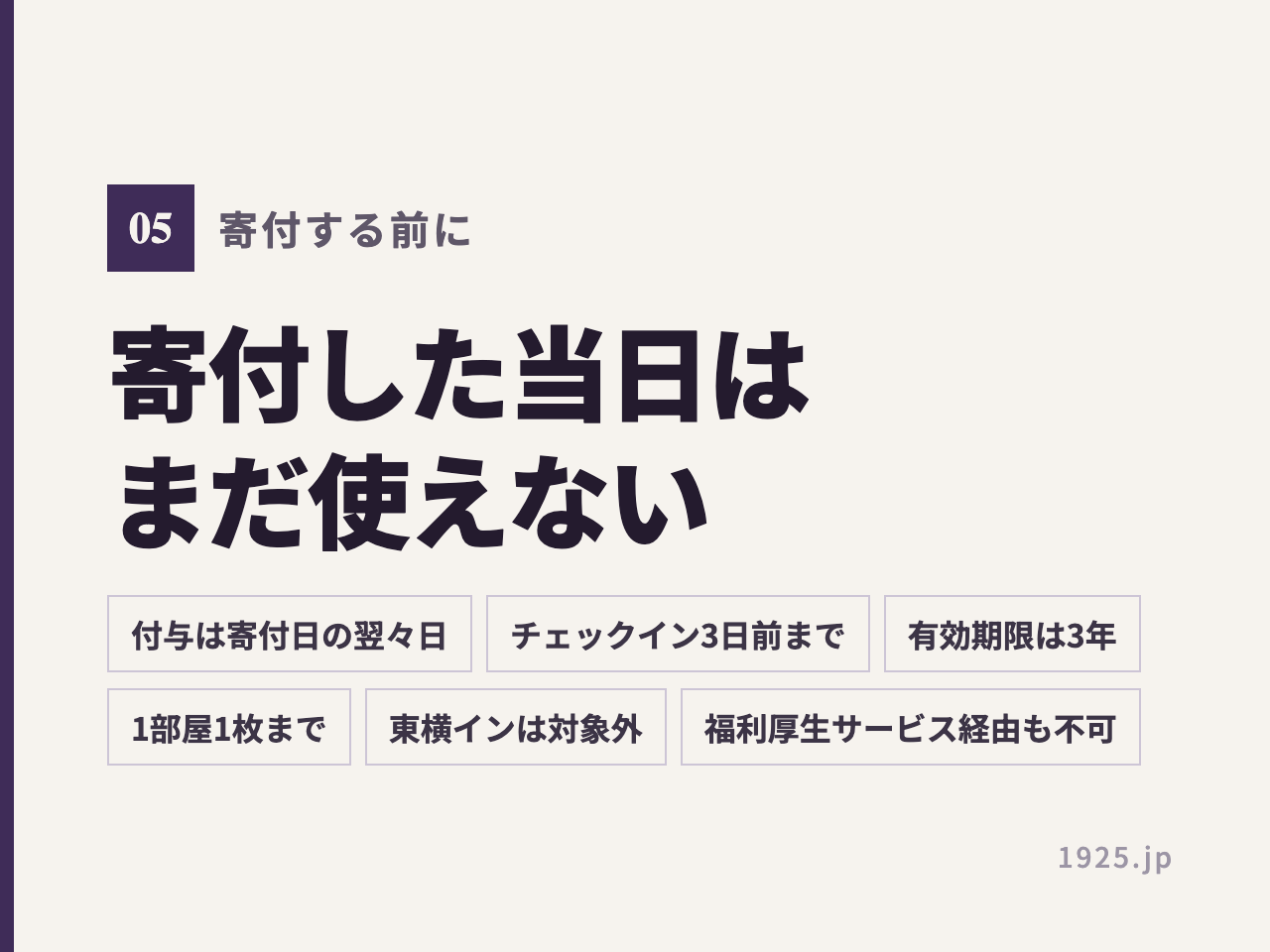 楽天トラベルの宿泊券は寄付した当日には使えず、付与は寄付日の翌々日から、チェックイン3日前まで、有効期限3年、1部屋1枚まで、東横インと福利厚生サービス経由は対象外であることを示す図