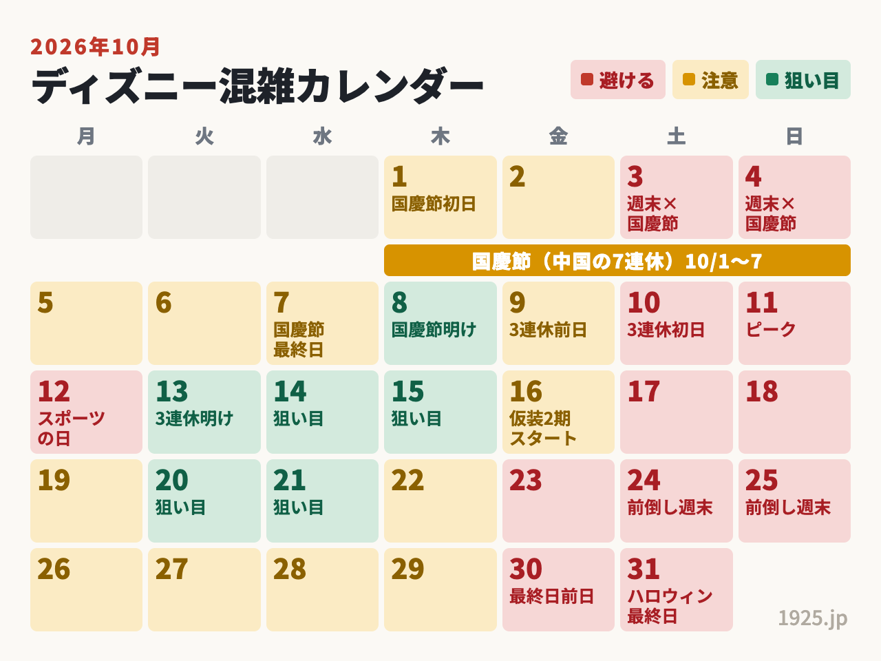 2026年10月ディズニー混雑カレンダー。国慶節の10月1日から7日と3連休、31日が混雑。狙い目は13日から15日と20日・21日