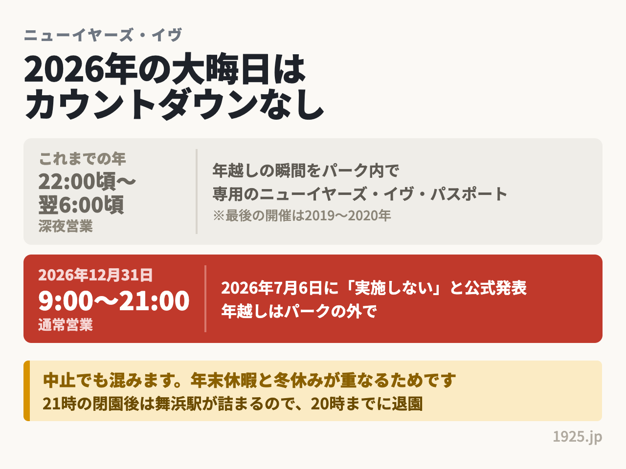 2026年12月31日のディズニーはカウントダウン中止で9時から21時の通常営業。年末休暇と冬休みが重なり混雑するため20時までの退園がおすすめ