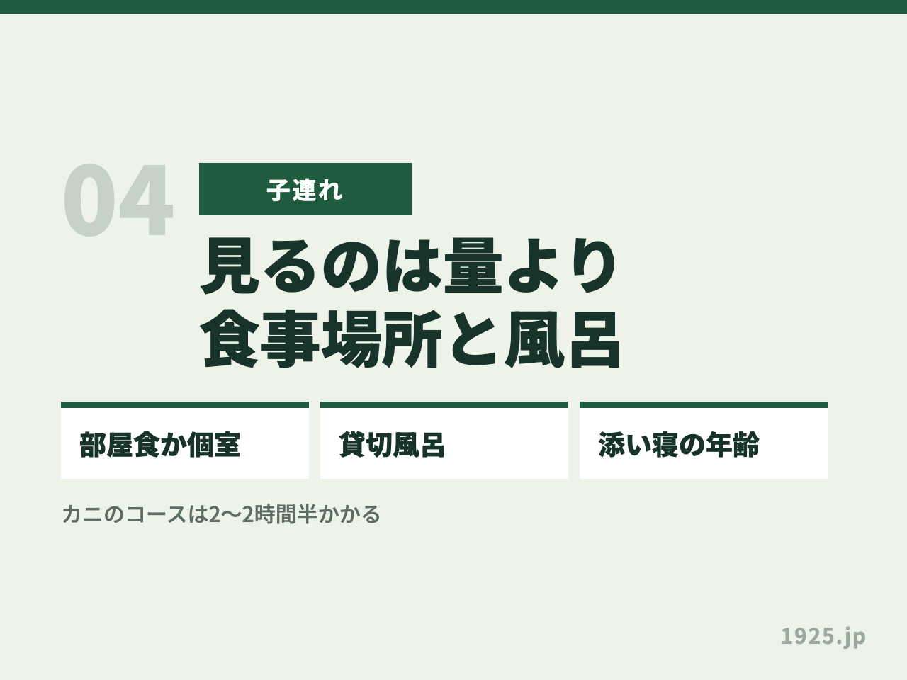 子連れでカニ旅行に行くとき見るべき点を解説するパートの見出し画像。部屋食か個室・貸切風呂・添い寝の年齢という3つの確認項目が並んでいる