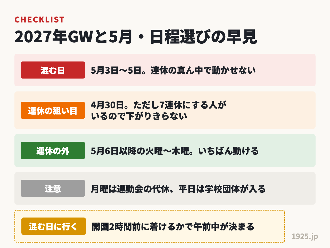 2027年ゴールデンウィークのディズニーは5月3日から5日を避け、4月30日か5月6日以降を選ぶ