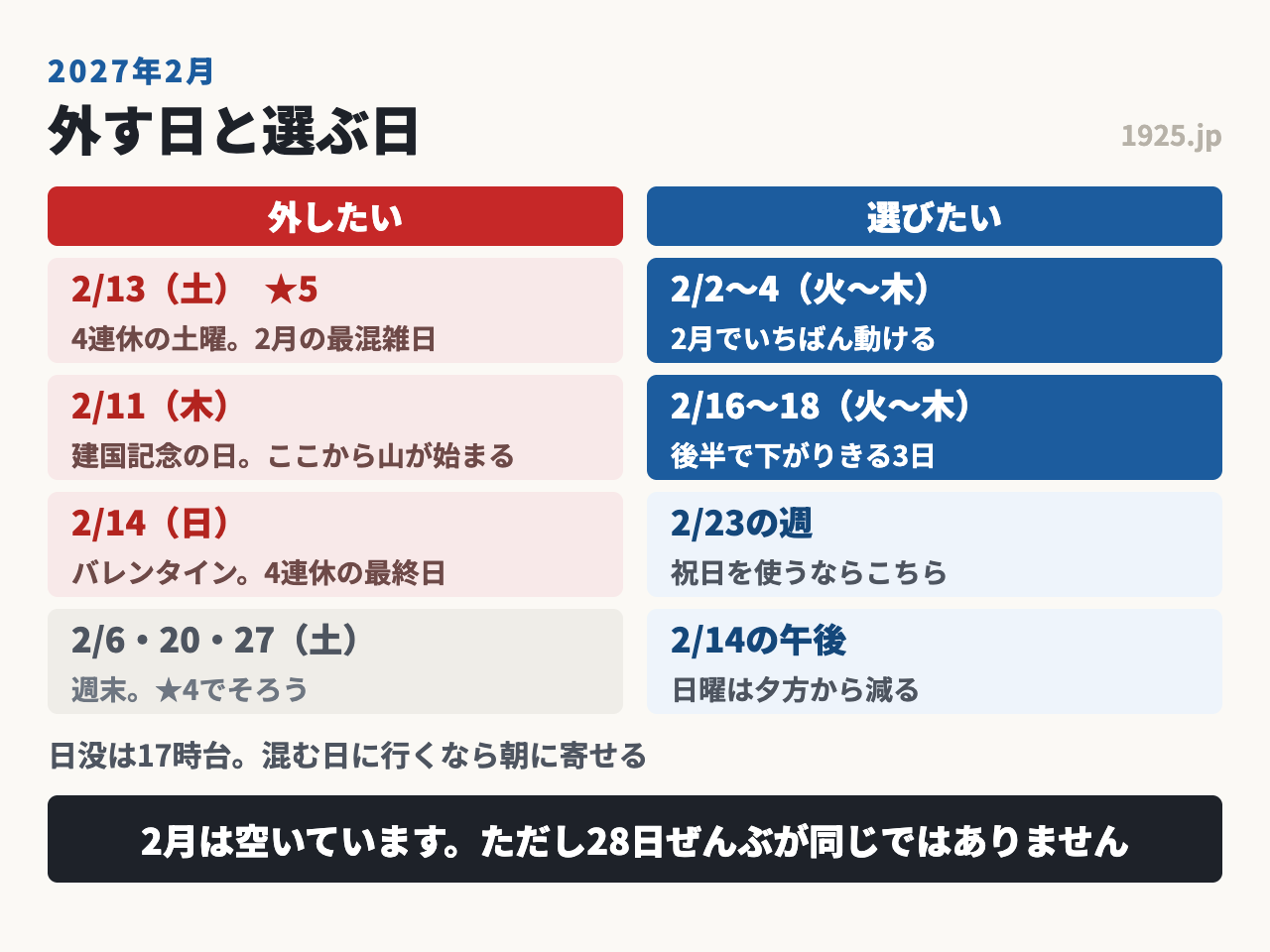 2027年2月のディズニーは2日から4日と16日から18日が狙い目で、13日を避ける