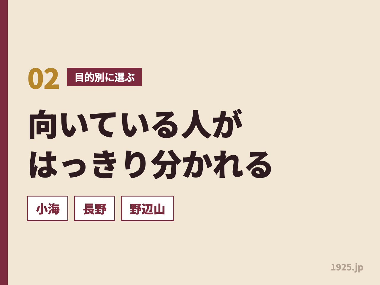 長野のシャトレーゼ3軒は向いている人がはっきり分かれる。小海・長野・野辺山を目的別に選ぶ