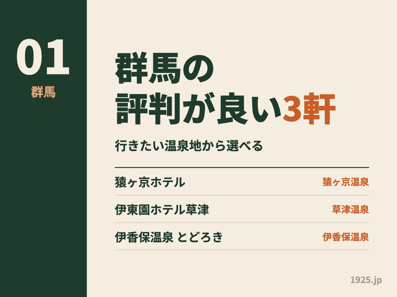 群馬の評判が良い伊東園ホテル3軒。猿ヶ京温泉の猿ヶ京ホテル、草津温泉の伊東園ホテル草津、伊香保温泉のとどろき