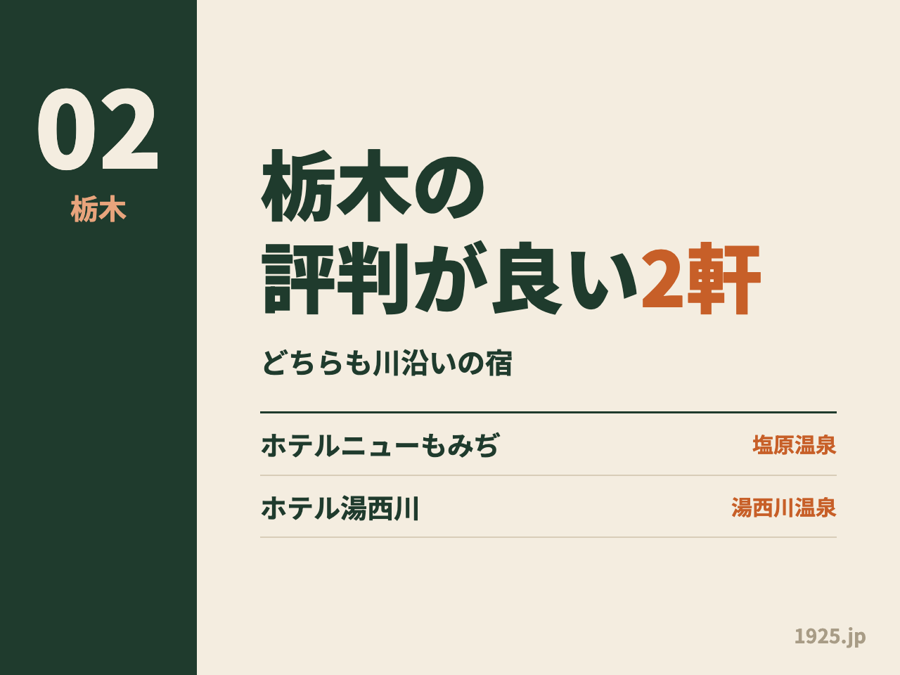 栃木の評判が良い伊東園ホテル2軒はどちらも川沿いの宿。塩原温泉のホテルニューもみぢと湯西川温泉のホテル湯西川