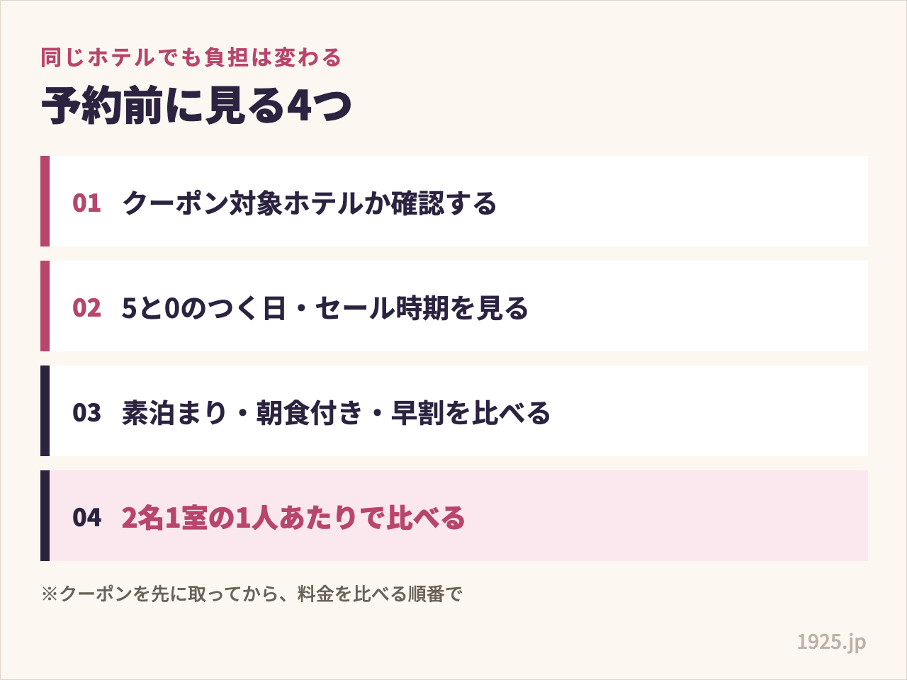 クーポン対象の確認・5と0のつく日とセール時期・プランの比較・2名1室の1人あたりという、予約前に見る4つの図解