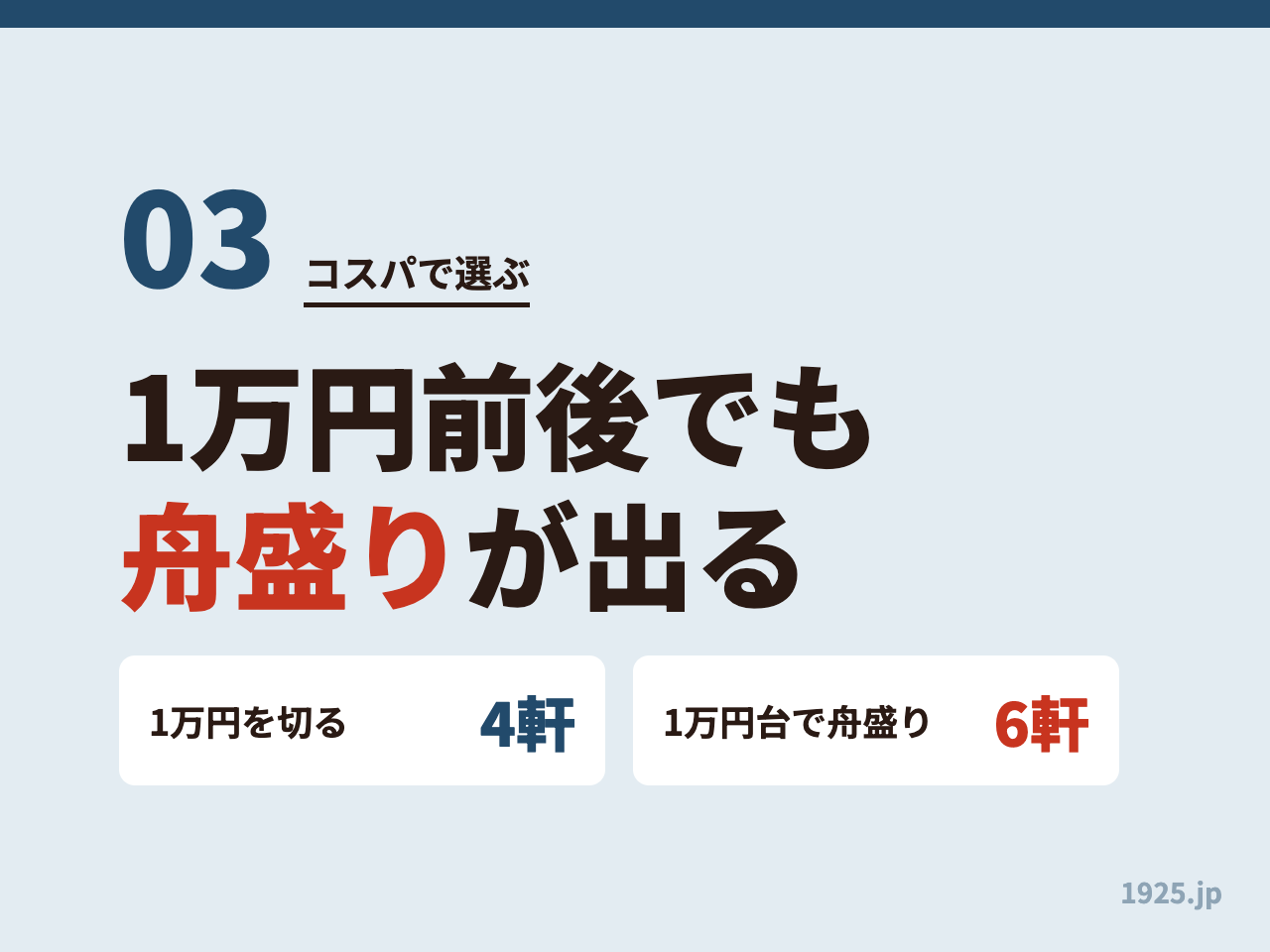 1泊2食1万円前後でも舟盛りが出る伊豆の民宿。1万円を切る宿が4軒、1万円台前半で舟盛りや活き造りが出る宿が6軒